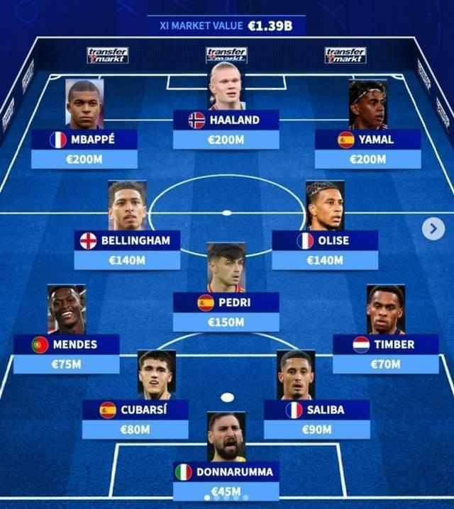  西甲豪门引援策略的深层逻辑：从个体博弈到体系重构 体育新闻