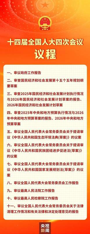 回应中美关系、伊朗局势等热点问题,人大首场发布会重点来了 新闻