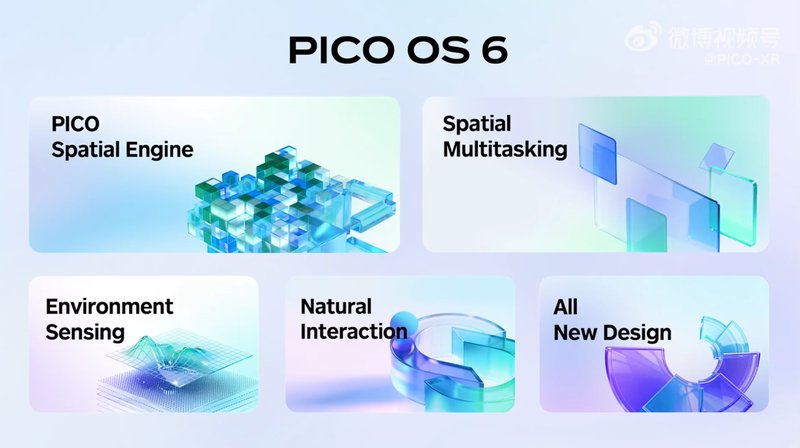 字节跳动 PICO OS 6 预告发布,今年还将推出全新 XR 旗舰产品“Project Swan” 新闻