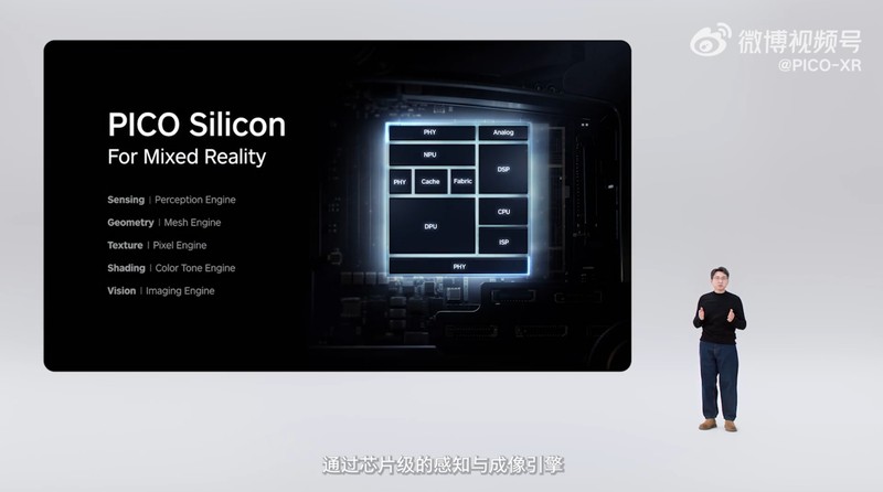 字节跳动 PICO OS 6 预告发布,今年还将推出全新 XR 旗舰产品“Project Swan” 新闻