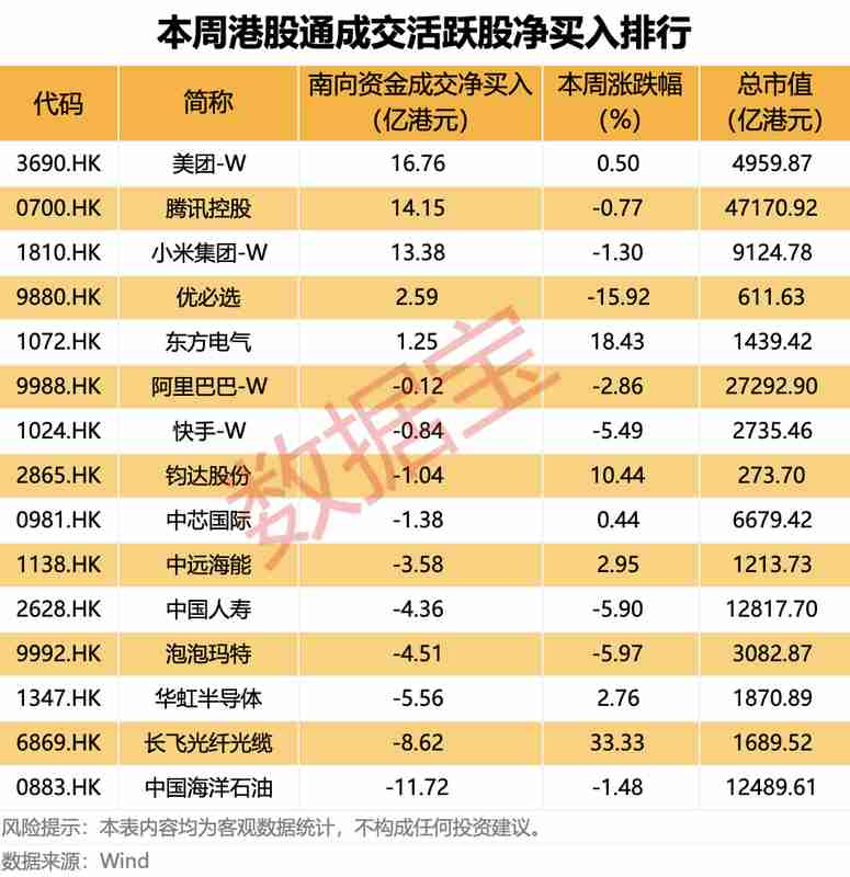  人形机器人概念股火了，这路资金大幅加仓！ 新闻 人形机器人概念股火了，这路资金大幅加仓！ 新闻