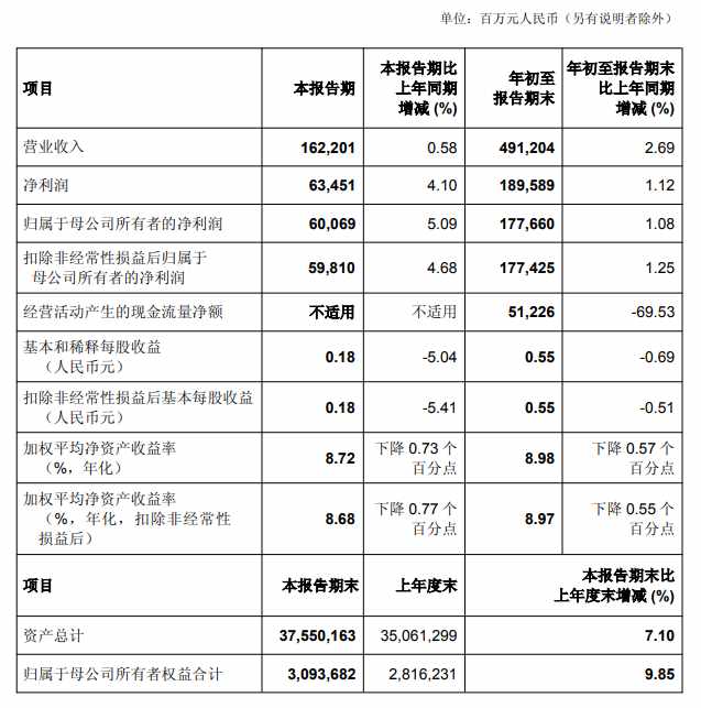 中国银行2026年开年罚单密集;2025年大额处罚回顾与经营表现 新闻 中国银行2026年开年罚单密集;2025年大额处罚回顾与经营表现 新闻 中国银行2026年开年罚单密集;2025年大额处罚回顾与经营表现 新闻 中国银行2026年开年罚单密集;2025年大额处罚回顾与经营表现 新闻 中国银行2026年开年罚单密集;2025年大额处罚回顾与经营表现 新闻
