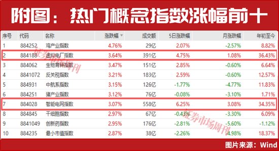 4万亿元巨资布局智能电网;成长弹性显著优于重资产。 股票财经 4万亿元巨资布局智能电网;成长弹性显著优于重资产。 股票财经 4万亿元巨资布局智能电网;成长弹性显著优于重资产。 股票财经