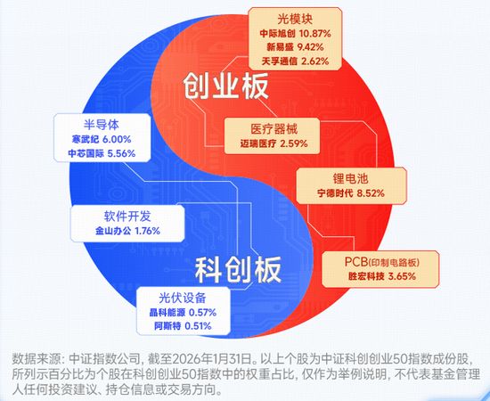 政策高位明确科技创新方向;自主创新能力全面强化;硬科技领域迎来发展新机遇。 股票财经 政策高位明确科技创新方向;自主创新能力全面强化;硬科技领域迎来发展新机遇。 股票财经 政策高位明确科技创新方向;自主创新能力全面强化;硬科技领域迎来发展新机遇。 股票财经 政策高位明确科技创新方向;自主创新能力全面强化;硬科技领域迎来发展新机遇。 股票财经 政策高位明确科技创新方向;自主创新能力全面强化;硬科技领域迎来发展新机遇。 股票财经