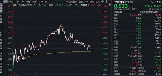 政策高位明确科技创新方向;自主创新能力全面强化;硬科技领域迎来发展新机遇。 股票财经 政策高位明确科技创新方向;自主创新能力全面强化;硬科技领域迎来发展新机遇。 股票财经 政策高位明确科技创新方向;自主创新能力全面强化;硬科技领域迎来发展新机遇。 股票财经 政策高位明确科技创新方向;自主创新能力全面强化;硬科技领域迎来发展新机遇。 股票财经 政策高位明确科技创新方向;自主创新能力全面强化;硬科技领域迎来发展新机遇。 股票财经