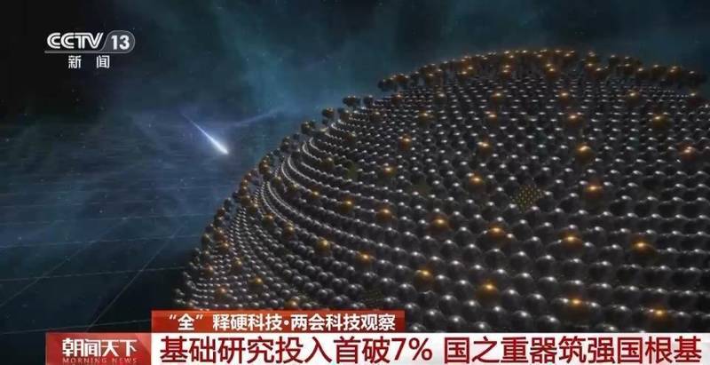 基础研究投入比重显著提升,国之重器持续铸就科技强国基石。 IT技术 基础研究投入比重显著提升,国之重器持续铸就科技强国基石。 IT技术 基础研究投入比重显著提升,国之重器持续铸就科技强国基石。 IT技术