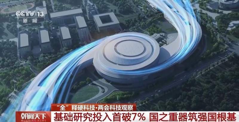 基础研究投入比重显著提升,国之重器持续铸就科技强国基石。 IT技术 基础研究投入比重显著提升,国之重器持续铸就科技强国基石。 IT技术 基础研究投入比重显著提升,国之重器持续铸就科技强国基石。 IT技术