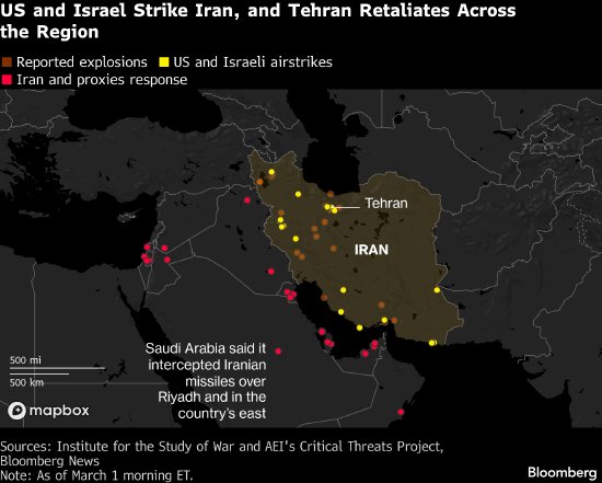 美以行动进入关键阶段;能源通道受阻引发连锁反应;各方表态凸显战略博弈。 新闻 美以行动进入关键阶段;能源通道受阻引发连锁反应;各方表态凸显战略博弈。 新闻 美以行动进入关键阶段;能源通道受阻引发连锁反应;各方表态凸显战略博弈。 新闻 美以行动进入关键阶段;能源通道受阻引发连锁反应;各方表态凸显战略博弈。 新闻 美以行动进入关键阶段;能源通道受阻引发连锁反应;各方表态凸显战略博弈。 新闻