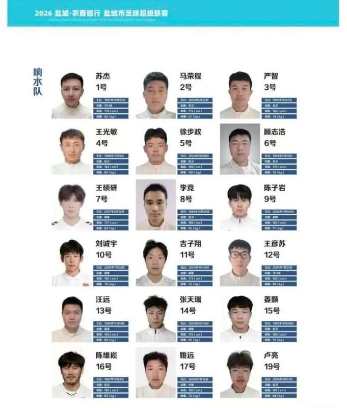 盐城业余联赛名单风波;朱艺直言职业球员界限不容逾越。 体育新闻 盐城业余联赛名单风波;朱艺直言职业球员界限不容逾越。 体育新闻 盐城业余联赛名单风波;朱艺直言职业球员界限不容逾越。 体育新闻 盐城业余联赛名单风波;朱艺直言职业球员界限不容逾越。 体育新闻