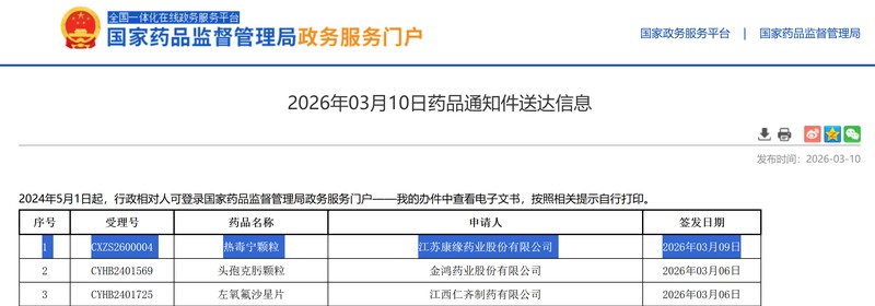 热毒宁颗粒审评遇阻,康缘药业快速应对;药审流程问题凸显,中药创新仍需耐心。 IT技术 热毒宁颗粒审评遇阻,康缘药业快速应对;药审流程问题凸显,中药创新仍需耐心。 IT技术