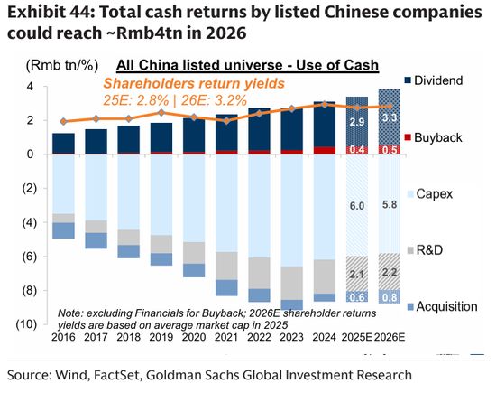 利润来之不易的中国股市;2026年四大主题值得深挖;民营巨头引领新周期。 股票财经 利润来之不易的中国股市;2026年四大主题值得深挖;民营巨头引领新周期。 股票财经 利润来之不易的中国股市;2026年四大主题值得深挖;民营巨头引领新周期。 股票财经
