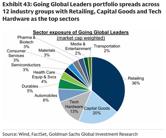 利润来之不易的中国股市;2026年四大主题值得深挖;民营巨头引领新周期。 股票财经 利润来之不易的中国股市;2026年四大主题值得深挖;民营巨头引领新周期。 股票财经 利润来之不易的中国股市;2026年四大主题值得深挖;民营巨头引领新周期。 股票财经