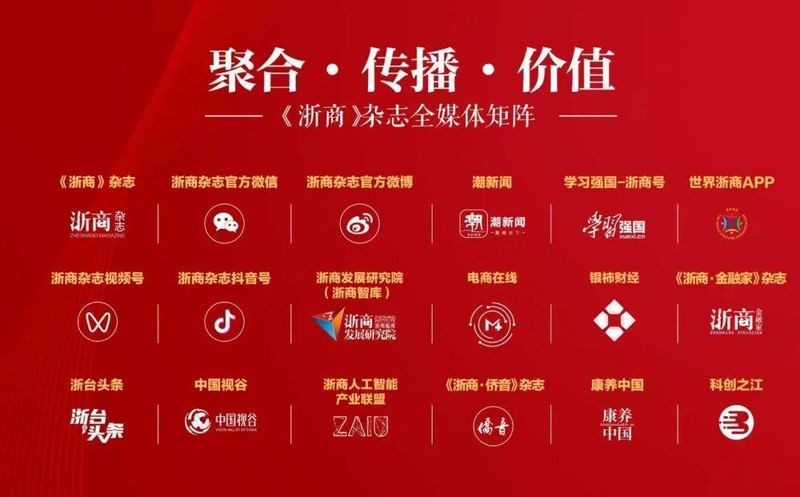 热管理领军者三花智控;2025年业绩彰显创新韧性。 股票财经 热管理领军者三花智控;2025年业绩彰显创新韧性。 股票财经