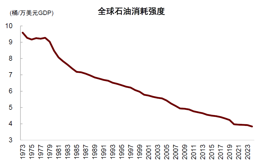地缘冲突引发油价波动;央行货币政策面临两难抉择;历史经验提供重要借鉴。 股票财经 地缘冲突引发油价波动;央行货币政策面临两难抉择;历史经验提供重要借鉴。 股票财经