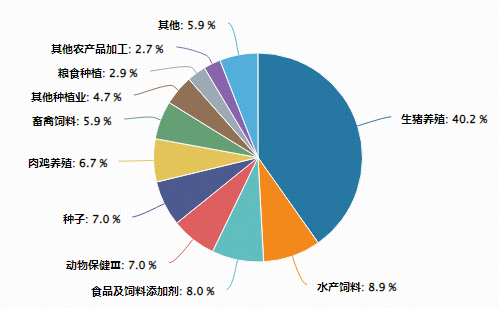 农牧渔布局指南:从周期拐点到资产配置的实战路径 股票财经 农牧渔布局指南:从周期拐点到资产配置的实战路径 股票财经