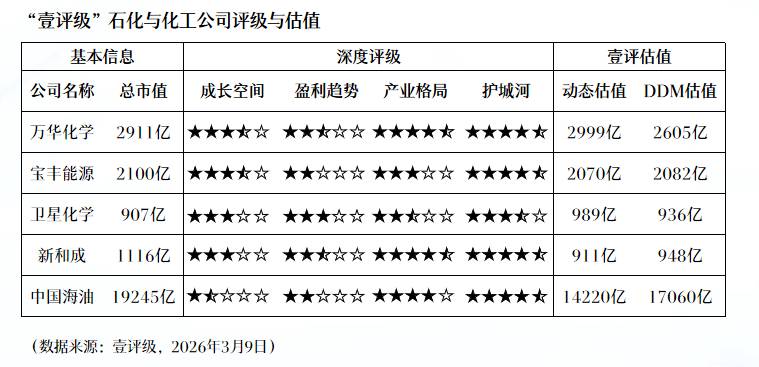  AI电商赋能实体经济：技术路径与产业机遇深度拆解 IT技术