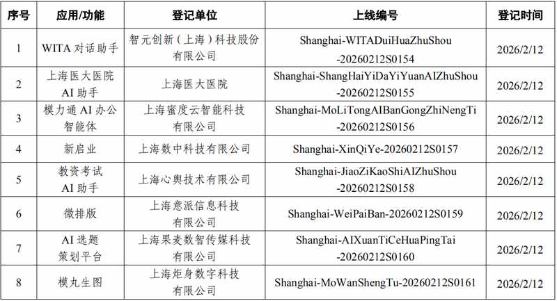  AI电商赋能实体经济：技术路径与产业机遇深度拆解 IT技术