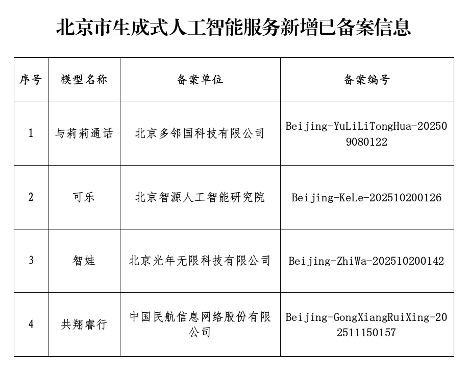  AI电商赋能实体经济：技术路径与产业机遇深度拆解 IT技术