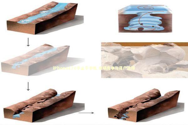 iPhone17e不止于手机 市场竞争与用户选择 iPhone17e不止于手机 市场竞争与用户选择 新闻