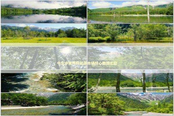 中东冲突升级能源市场核心数据汇总 中东冲突升级能源市场核心数据汇总 新闻